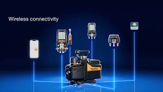 testo 565i Product Video [upl. by Ahseik]