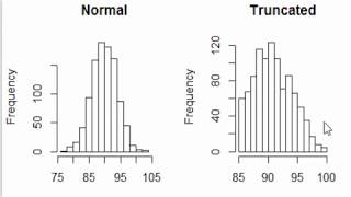 Data Simulation Truncated Normal Distribution [upl. by Aniraz]