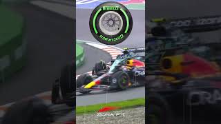 Secretos de Neumáticos en F1 Revelados 😱 [upl. by Zeitler]