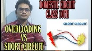 DOMESTIC CIRCUIT  OVERLOADING amp SHORT CIRCUIT  ELECTRIC FUSE CLASS 10 MAGNETIC EFFECTS [upl. by Mutat]