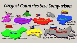 Countries Ranked by Largest land area  countries Size comparison  Top 100 Countries [upl. by Eselehs413]