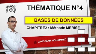 Apprendre les bases de données 👍 Chapitre 2  Méthode MERISE [upl. by Slavic839]