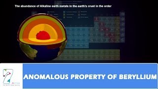 ANOMALOUS PROPERTY OF BERYLLIUM PART 01 [upl. by Zeena]