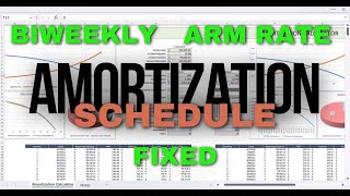 3 IN 1 Amortization Schedule Calculator Excel  Biweekly🔹Fixed 🔹Arm Rate [upl. by Auric]