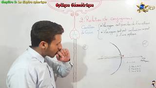 Cours Optique Géométrique partie 9 [upl. by Danby]