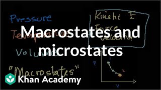 Macrostates and microstates  Thermodynamics  Physics  Khan Academy [upl. by Terrance196]