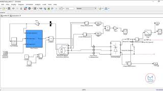 Step by Step Modelling of Wind Energy Conversion System based on PMSG using MATLAB MATLAB Solutions [upl. by Lait903]