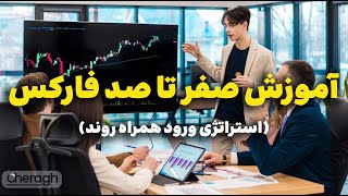 آموزش صفر تا صد فارکس  استراتژی ورود همراه روند [upl. by Millisent822]