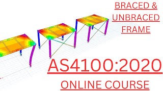 AS41002020 Braced and Unbraced Frame Difference with FixedPinned Supports [upl. by Jet973]