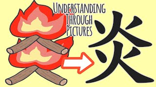 Easy KANJI Lesson with animation 1 nature [upl. by Arlie]