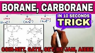 TRICK TO FIND BORANE CARBORANE AND HETEROBORANE CLASIFICATIONCLOSO NIDO ARACHANO HYPHO KLADO [upl. by Rebane]