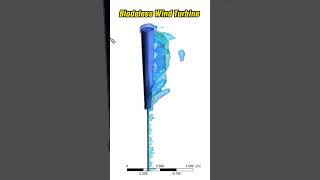 Bladeless Wind Turbine ansys fluent [upl. by Ahtel704]