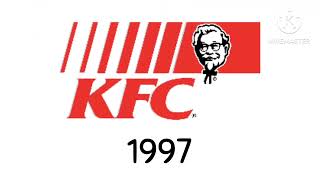 KFC logo history 6 [upl. by Nehtan]