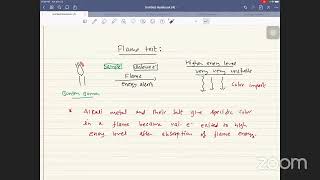 LEC7 ON ALKALI amp ALKALINE EARTH METAL BY RAJESH SIR [upl. by Laon215]