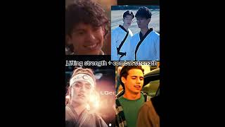 Robby v Kwon v Miguel v Zara shorts viral cobrakai shortsfeed followformore likes views [upl. by Notsyrb479]