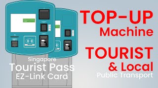 How to TopUp Your Singapore Tourist Pass or EZLink Card [upl. by Htrowslle]