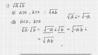 음수의 제곱근 [upl. by Hafirahs]