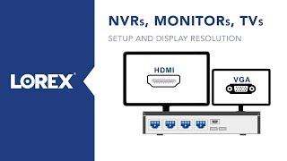 How to connect monitors and TVs to NVRs and change display resolution [upl. by Berey487]