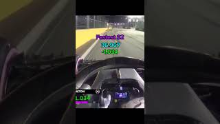 The Greatest F1 lap ever formula1 f1edit [upl. by Molini76]