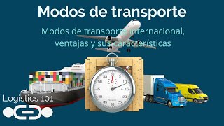 Modos de transporte internacional [upl. by Leugar]