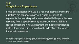 SLE  Single Loss Expectancy [upl. by Hadley941]