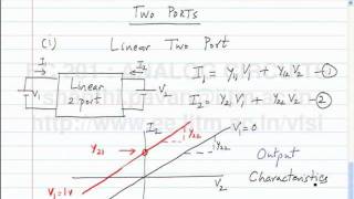 Lecture 5  Nonlinear two ports incremental two port parameters [upl. by Isied]