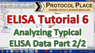 ELISA Tutorial 6 How to Analyze ELISA Data with GraphPad Prism [upl. by Nesto]