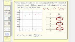 Logistic Growth Overshoot and Collapse [upl. by Ivel175]