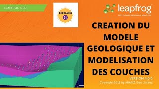 COUPE GEOLOGIQUE – Les erreurs à éviter par Mme RuaultDjerrab [upl. by Ecnedurp]