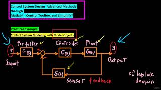 Practical Control System Design Classical amp Modern Methods [upl. by Nelleus325]