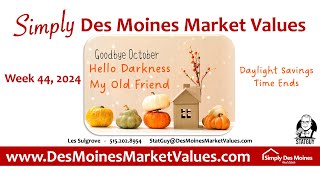 2 key takeaways from the October in this week’s real estate market report by DesMoinesMarketValues [upl. by Pickford]