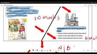 Geography Grade 10 Population Movements [upl. by Lamori]