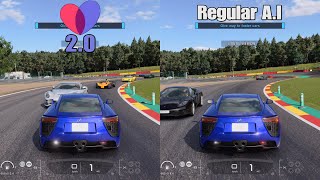 Gran Turismo 7  AI Comparison GT Sophy 20 Vs Regular AI [upl. by Radford]