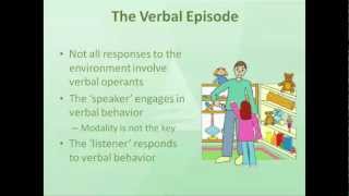 PECS and Skinners Verbal Behavior [upl. by Dominy291]