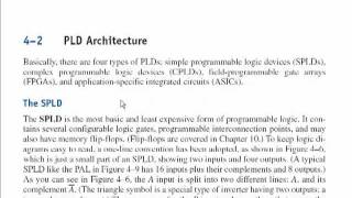 PLD FPGA Architecture Sec 42 [upl. by Tadio]