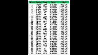 Ramazan Calendar Vehari 2022  Ramadan Timings Vehari 2022  Namaz times Vehari Pakistan [upl. by Nnywg]