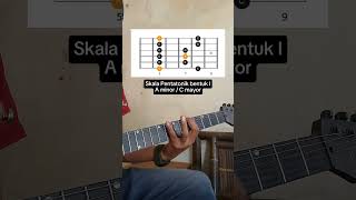 Skala Pentatonik AmCmayor guitar belajargitar guitarlesson pentatonicscale [upl. by Iem]