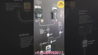 Micro inverter for Solar panels enphase inverter solarenergy enphase microinverter electrical [upl. by Ayikaz230]