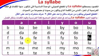 تعليم الفرنسية  المقطع الصوتى فى الفرنسية  La Syllabe en français  فرنساوى  français [upl. by Roydd]