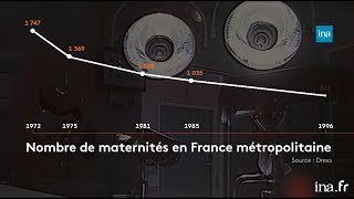 Maternité  47 ans de fermetures  Franceinfo INA [upl. by Atilamrac]