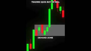 Buy or Sell The Ultimate Trading Decision Guide [upl. by Marilla]