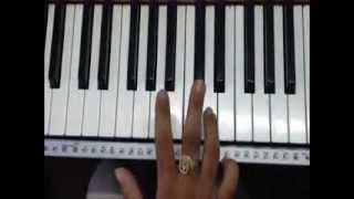 HOW TO PLAY Rato ra Chandra Surya on PIANO [upl. by Xuaeb66]