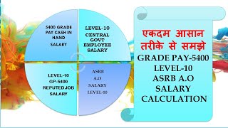 5400 GRADE PAY SALARY II ASRB SALARY II GRADE PAY 5400 SALARY II GP5400 SALARY II GOVT EMPLOYEE [upl. by Fihsak222]