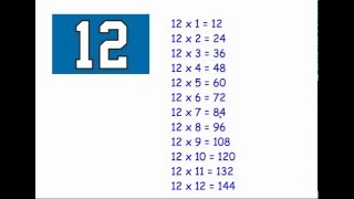 Twelve Times Table [upl. by Assena]