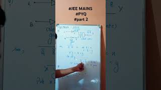 logic gates Universal logic gates  question solving pyq JEE mains [upl. by Allimak]