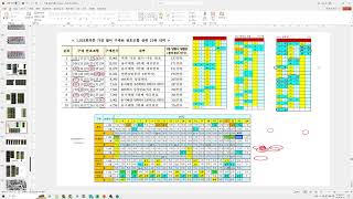 로또 1133회차 노원스파 자동 5차 분석자료자동총합정열장표종합장표 등 [upl. by Sikorski]