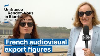 Biarritz 2023  French Audiovisual Export Figures in 2022 [upl. by Girardo]