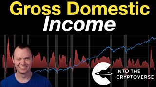 Gross Domestic Income [upl. by Esela]