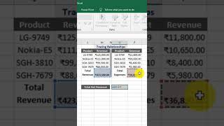 Tracing relationships 🛡 with precedents amp dependents in Excel youtubeshorts shorts excel [upl. by Aicirt]