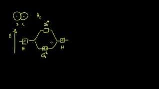 Einführung ins Orbitalmodell 5 Molekülorbitaltheorie [upl. by Gilman222]